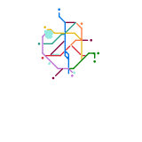 Umbria (speculative)