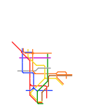 NYC future (speculative)