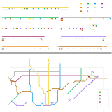 Future TTC Subway/LRT Map Year 2xxx (speculative)