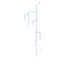 Ярославское направление