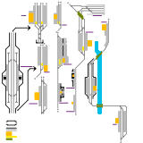 Esquema de vía Sort-Luchon (Rodalies de Lleida) (unknown)
