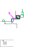 Sydneyblox BETA (unknown)