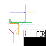 Memphis (speculative)