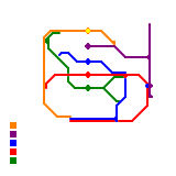 VIPER thinking framework