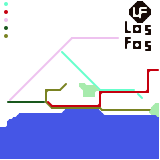 Los Fos  (L.F.T.) (unknown)