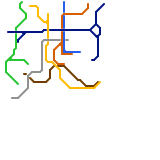Pta map IND/BMT (speculative)
