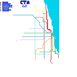 CTA 2.0 (speculative)