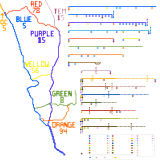 Southern California - focus on San Diego (speculative)