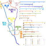 Southern California - focus on San Diego (speculative)