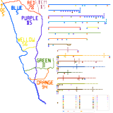 Southern California - focus on San Diego (speculative)