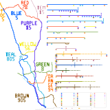 Southern California - focus on San Diego (speculative)