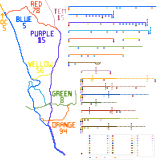 Southern California - focus on San Diego (speculative)