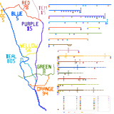 Southern California - focus on San Diego (speculative)
