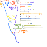 San Diego (speculative)