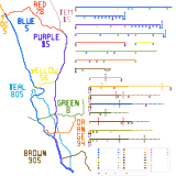 Southern California - focus on San Diego (speculative)