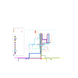 Southern Railway (UK) (real)