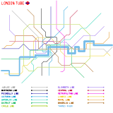 London (speculative)