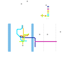 Seattle (speculative)