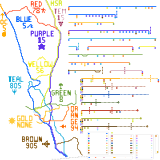 Southern California - focus on San Diego (speculative)