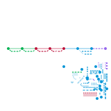 Kantian Ethics (unknown)