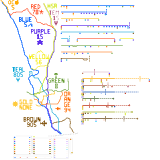 Southern California - focus on San Diego (speculative)