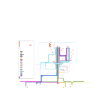 Southern Railway (UK) (real)