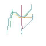 Louisville  (speculative)