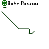 Passau (mögliche S-Bahn) (speculative)