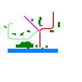 Lausanne 2025 (real)