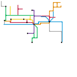 Nether-System (unknown)