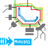 Mineola, Long Island, NY (speculative)