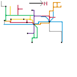 Nether-System (unknown)