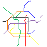 Bangalore (speculative)