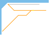 Inverclyde (speculative)