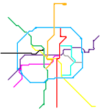 Bangalore (speculative)