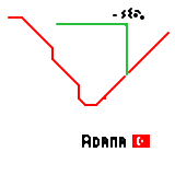 Bikinl BVotton (unknown)