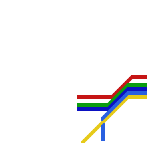 Edinburgh (speculative)