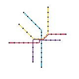 Indianapolis Indiana (speculative)