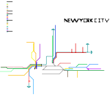 New York City Commuter Rail (speculative)
