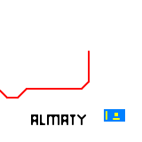 Almaty (speculative)