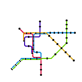 Louisville KY (speculative)
