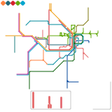 Sydney (speculative)