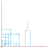 NE Icelines (unknown)