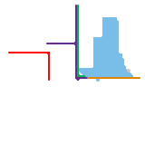 Notcastle (Cities Skylines) (unknown)