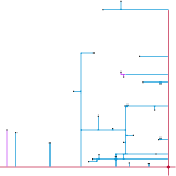 Northwest Icelines (unknown)