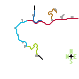 Highland and Welsh Railway (unknown)