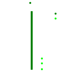 The Robin Hood Line (real)