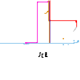 Barley County Rail (unknown)