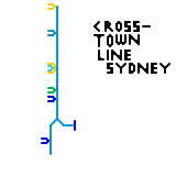 Sydney (speculative)