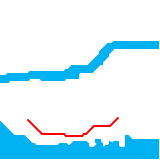 Biblaoia (1923) (unknown)
